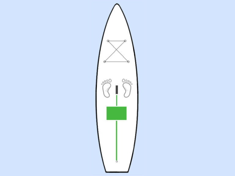 Supsit rögzítés hosszában 3